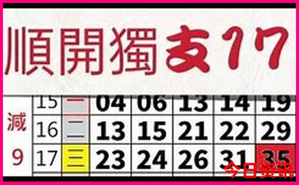 青藏线自驾游路线图